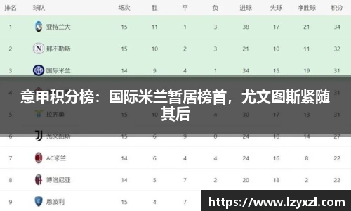 意甲积分榜：国际米兰暂居榜首，尤文图斯紧随其后