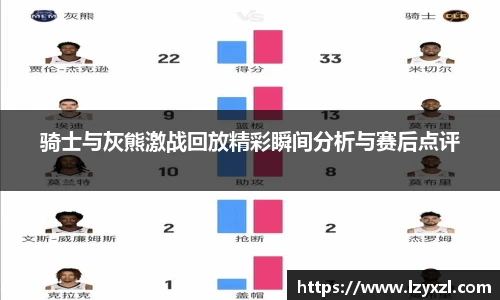 骑士与灰熊激战回放精彩瞬间分析与赛后点评