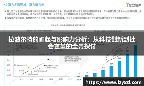 拉波尔特的崛起与影响力分析：从科技创新到社会变革的全景探讨